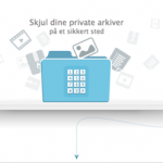 Tag backup og krypter filer på din Mac automatisk med MacKeeper på dansk